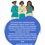 Hak untuk Pekerja Perempuan