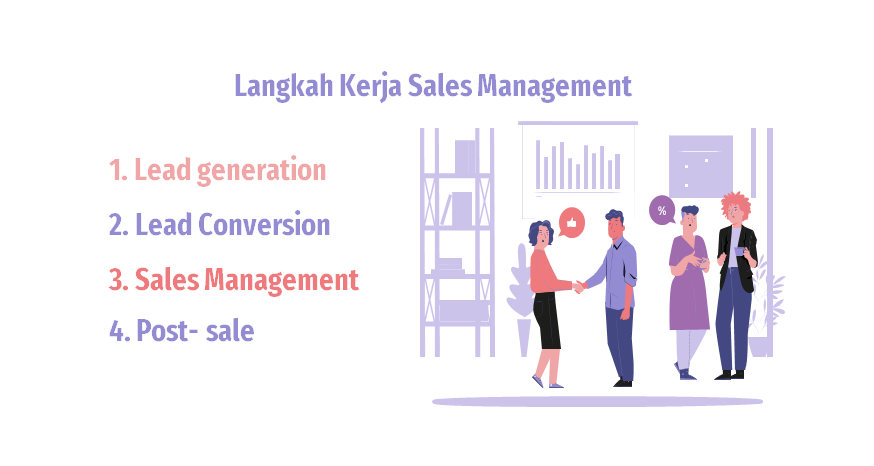Kerja Sales Management 