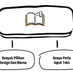 Penggunaan aplikasi kartu nama