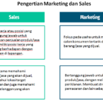 pengertian marketing dan sales