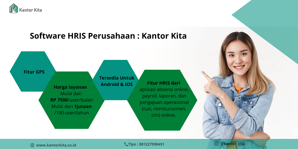 Rekomendasi Software Hris Kantor Kita