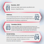 Kompensasi Karyawan