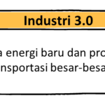 Revolusi industri 3.0