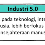 Revolusi industri 5.0