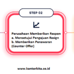 Counter Offer Di Perusahaan Ketika Karyawan Resign