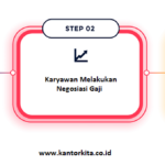 Counter Offer Di Perusahaan Ketika Recruitment Kerja