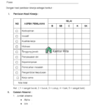 Contoh Form Penilaian Karyawan Terbaru