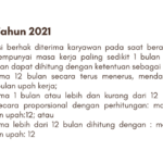 PP No 35 Tahun 2021