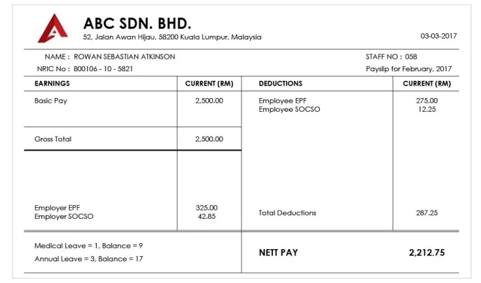 Contoh Slip Gaji Online Shop