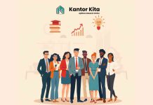 Hubungan antara Pendidikan, Motivasi, dan Kinerja Karyawan