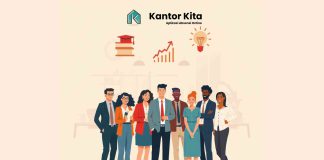 Hubungan antara Pendidikan, Motivasi, dan Kinerja Karyawan