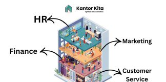 Macam-Macam Divisi di Kantor dan Fungsinya