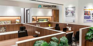 Pengaruh Lingkungan & Fasilitas Kerja pada Produktivitas