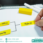 Perbedaan Hybrid Working vs Remote Working dan Cara Implementasinya
