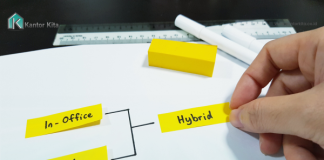 Perbedaan Hybrid Working vs Remote Working dan Cara Implementasinya