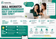 Skill Mismatch: Kenapa Sulit Cari Karyawan yang Tepat?