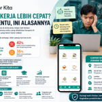 AI Bikin Kerja Lebih Cepat? Belum Tentu, Ini Alasannya