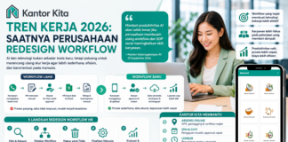 Tren Kerja 2026: Saatnya Perusahaan Redesign Workflow