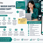 AI Sudah Masuk Kantor, Tapi HR Sudah Siap?
