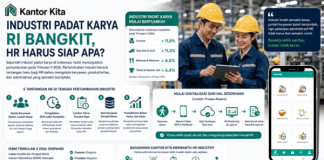 Industri Padat Karya RI Bangkit, HR Harus Siap Apa?