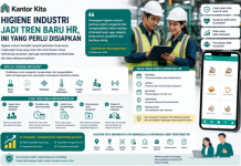 Higiene Industri Jadi Tren Baru HR, Ini yang Perlu Disiapkan