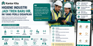 Higiene Industri Jadi Tren Baru HR, Ini yang Perlu Disiapkan