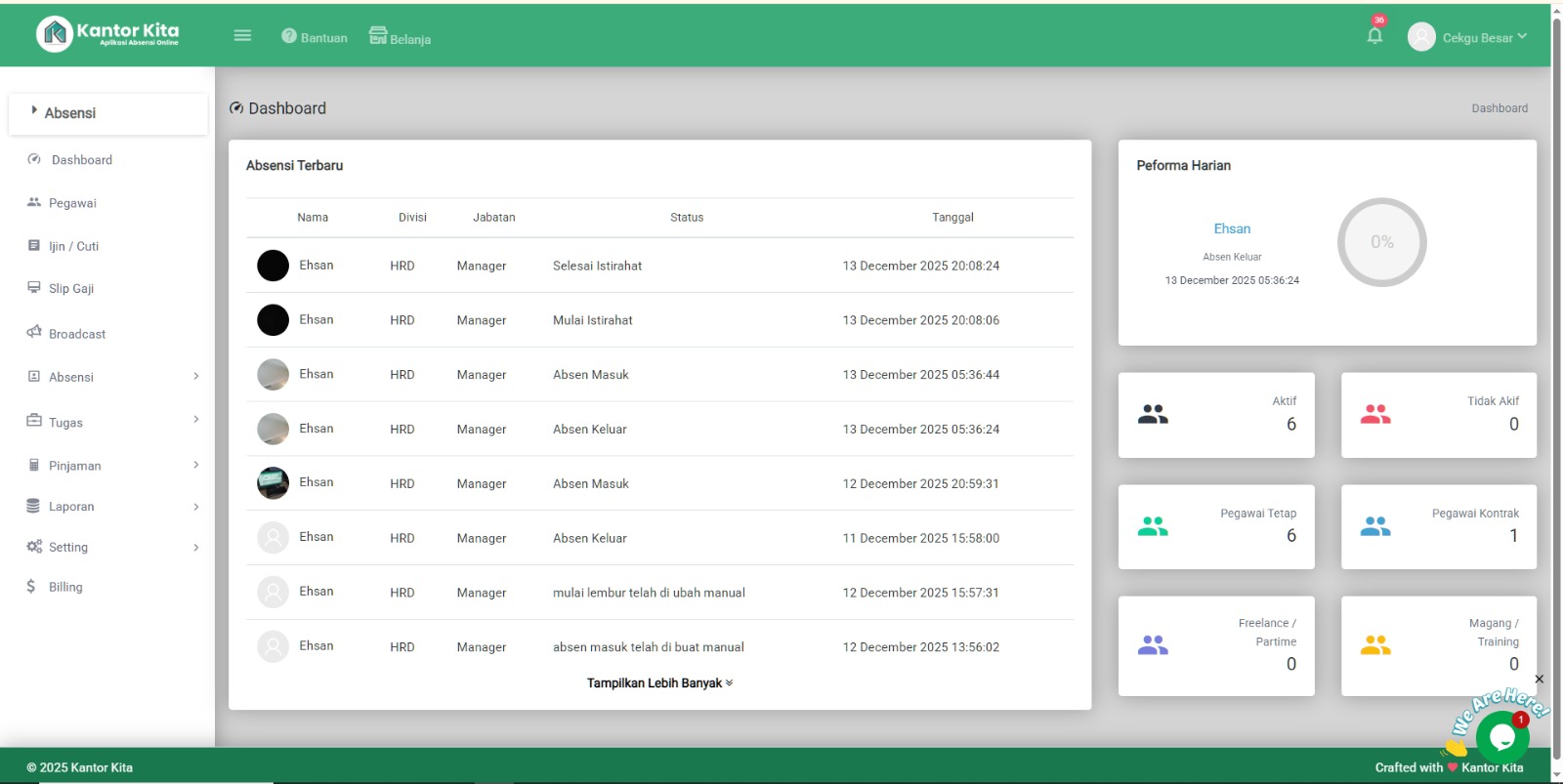 Dashboard Kantor Kita