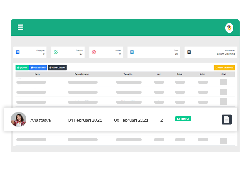 Pengelolaan Database 