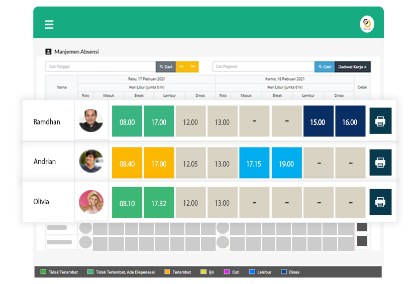 Software HR Terbaik Kantor Kita