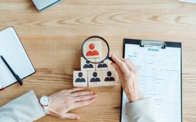 Human Resource Management