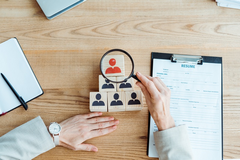 Human Resource Management