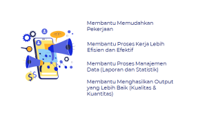 aplikasi marketing untuk bisnis