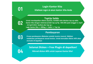 Figure 1 Alur Mendapatkan Promo Spesial Ramadhan | Kantor Kita