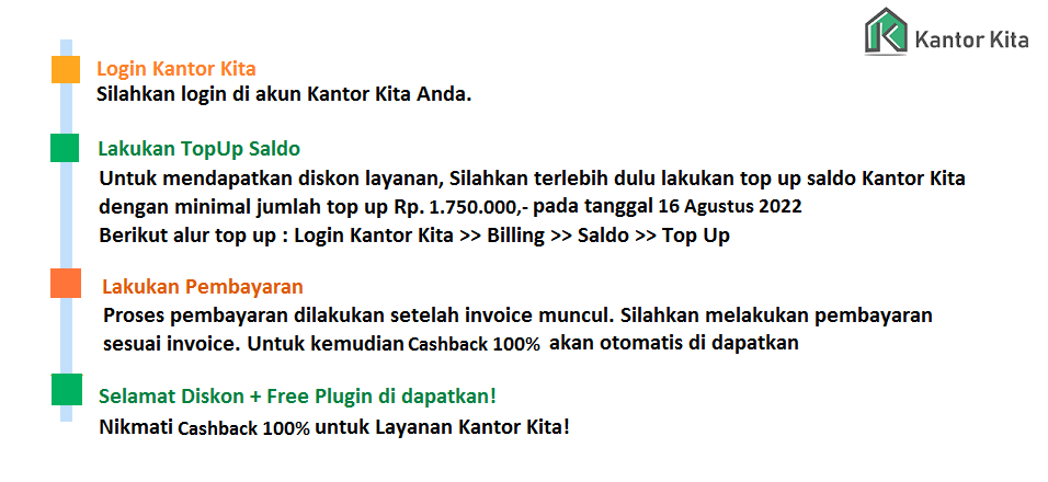 Alur Promo