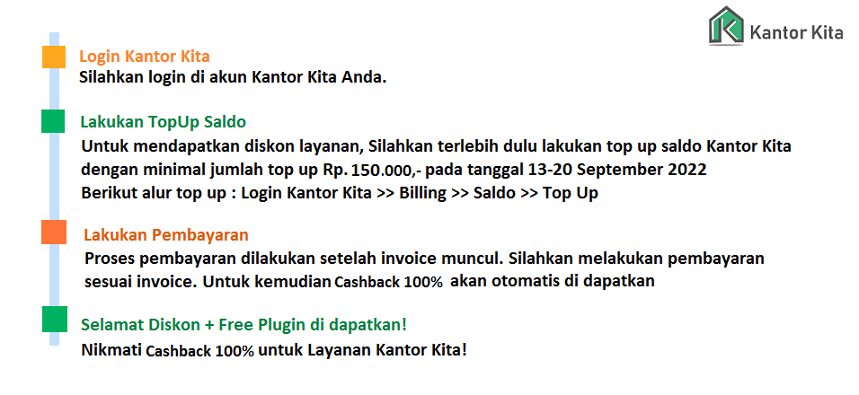 Alur Promo Kantor Kita 