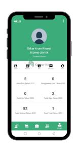 Menu Pinjaman karyawan