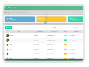 Menu Pinjaman-Data Pinjaman