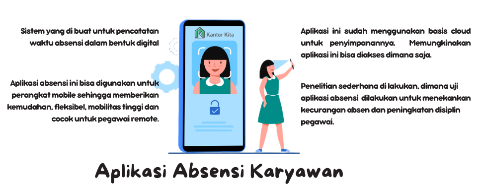  Aplikasi Absensi Karyawan Online 