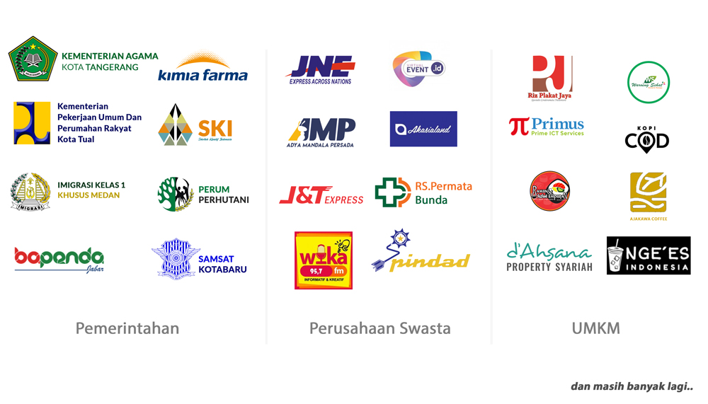 Perusahaan pengguna aplikasi Kantor Kita