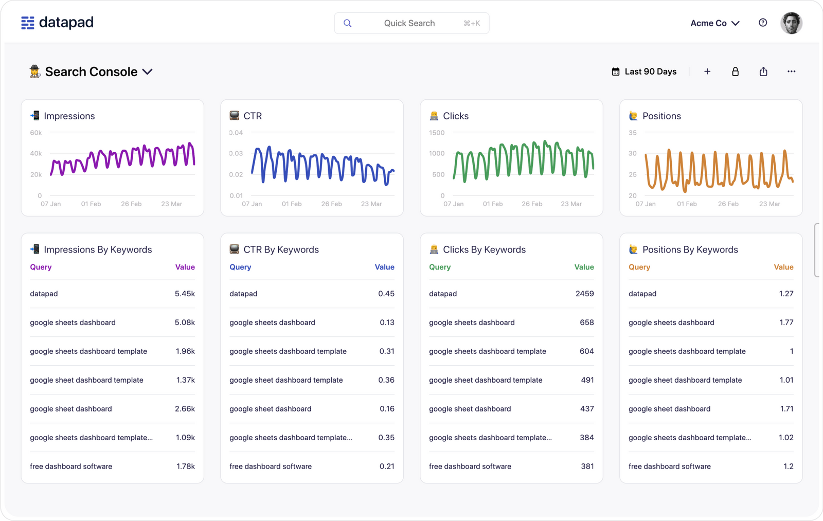 Rekomendasi Software HR Datapad