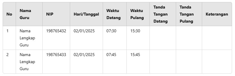 Daftar Hadir Guru