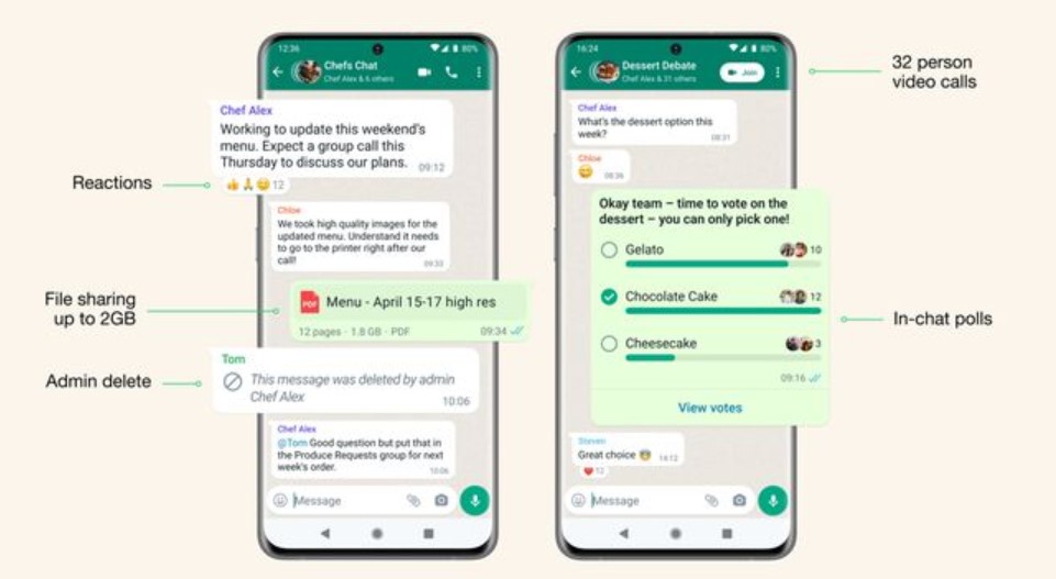 Bagaimana Cara Buat Polling di WA untuk Pengambilan Keputusan Cepat