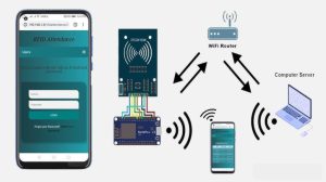 Absensi RFID Berbasis Web untuk Monitoring Real-Time