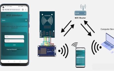 Absensi RFID Berbasis Web untuk Monitoring Real-Time