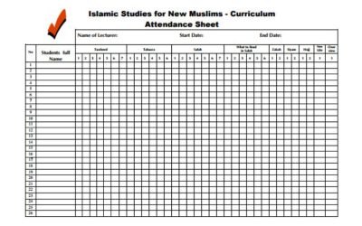Format Absensi Siswa DOC yang Mudah Diedit Sekolah